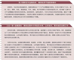 全力打造國家經(jīng)濟(jì)建設(shè)思想庫，提升社會經(jīng)濟(jì)咨詢服務(wù)能力