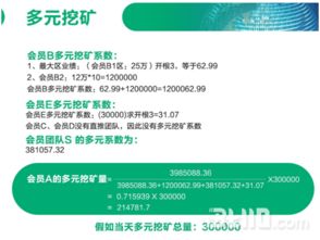 關(guān)于朋友推薦在UES交易所交易并持幣分紅是否可靠的疑問(wèn)解答