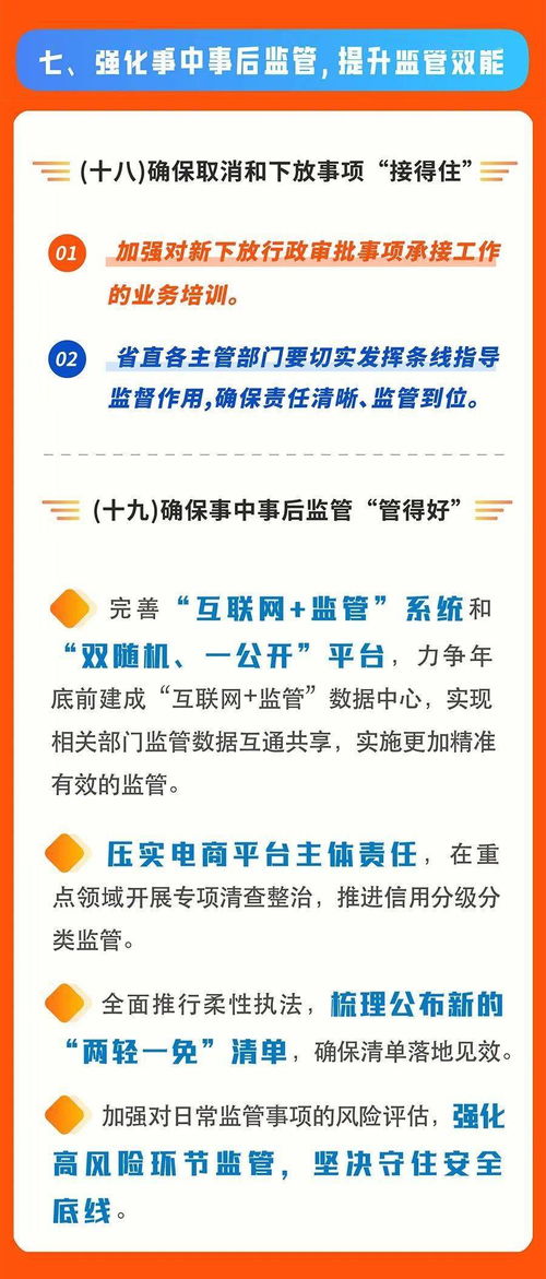 一圖讀懂甘肅省服務“六穩”“六?！?，深化“放管服”改革實施方案與咨詢服務體系
